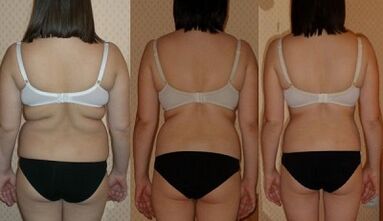 Способы похудеть на 7 кг за неделю.